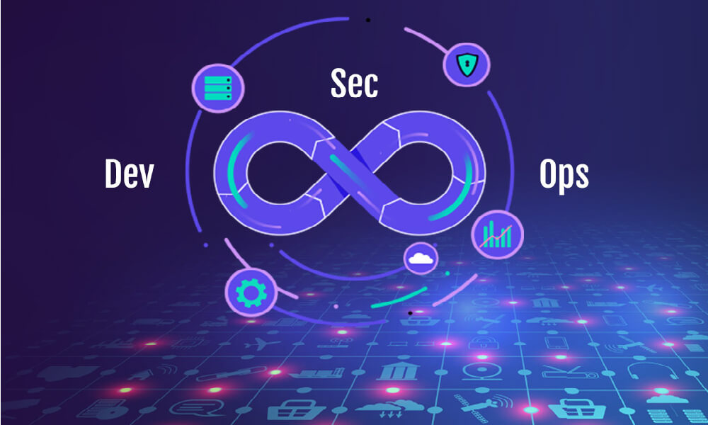 DevSecOps Integration